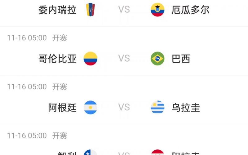 2026世界杯外围赛南美区赛程对比