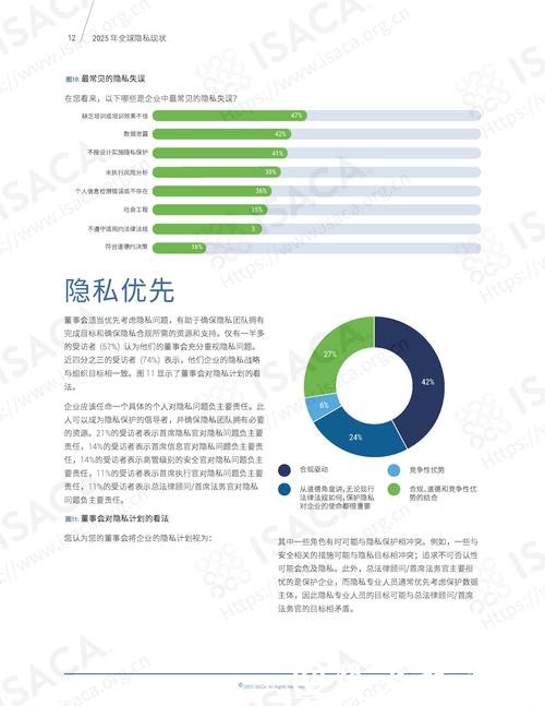 世界杯外围平台对用户数据隐私的保护措施