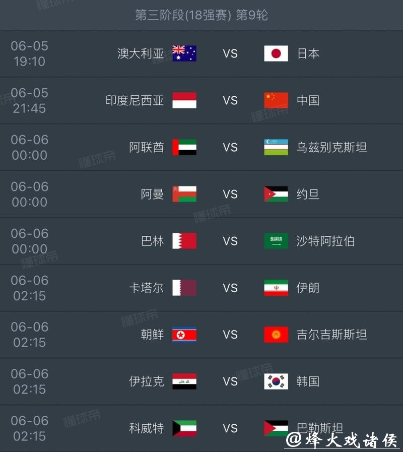 2026世界杯比分：哪些球队有望5球大胜