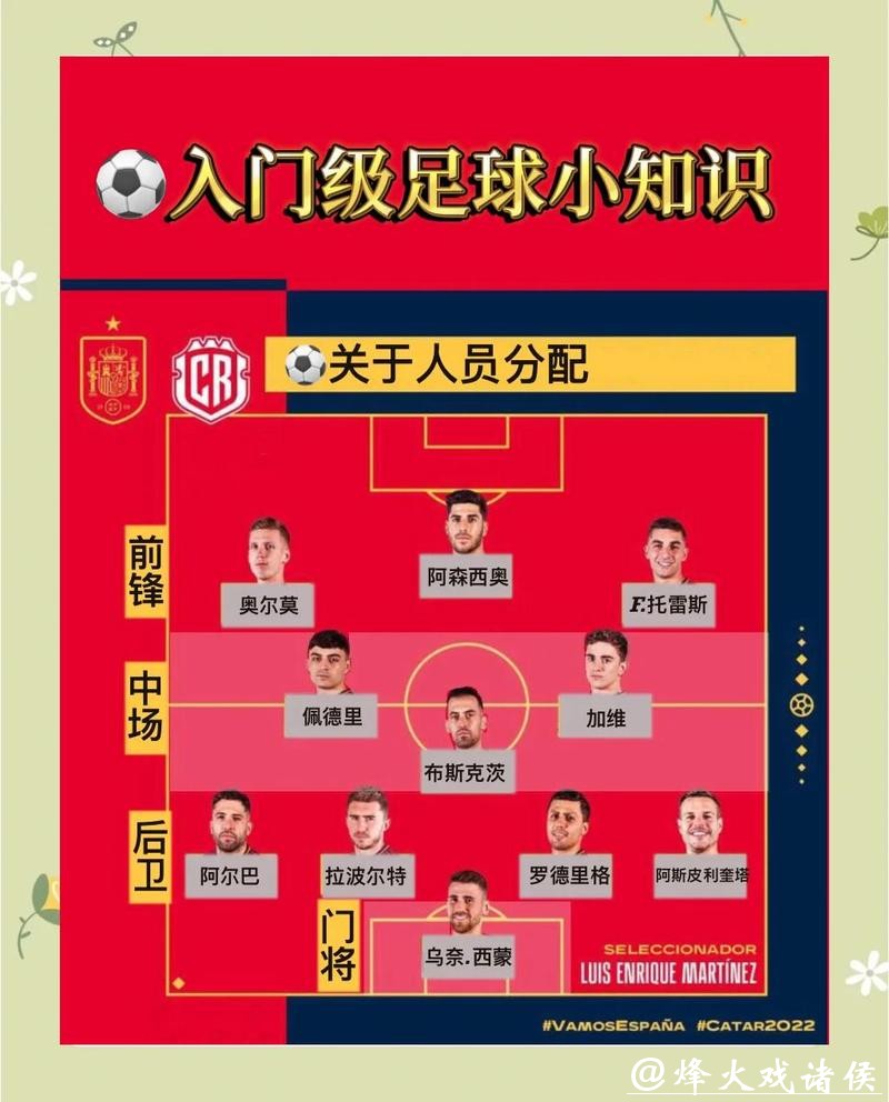 2026世界杯投注指南:如何精准下注? 2026世界杯投注指南:如何精准下注?