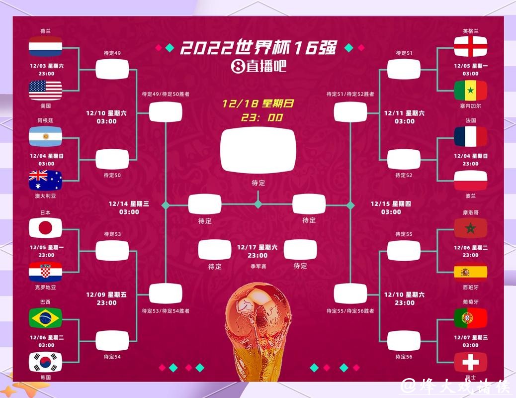 2026世界杯竞猜:竞猜冷门赛事的秘诀 2026世界杯竞猜:竞猜冷门赛事的秘诀