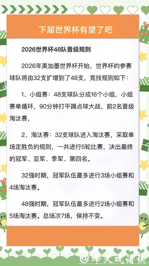深度解析2026世界杯投注规则 深度解析2026世界杯投注规则