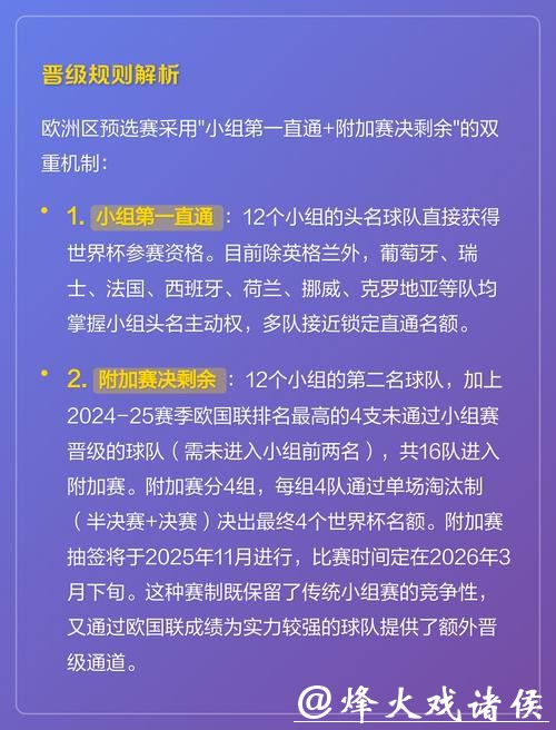 深度解析2026世界杯投注规则 深度解析2026世界杯投注规则